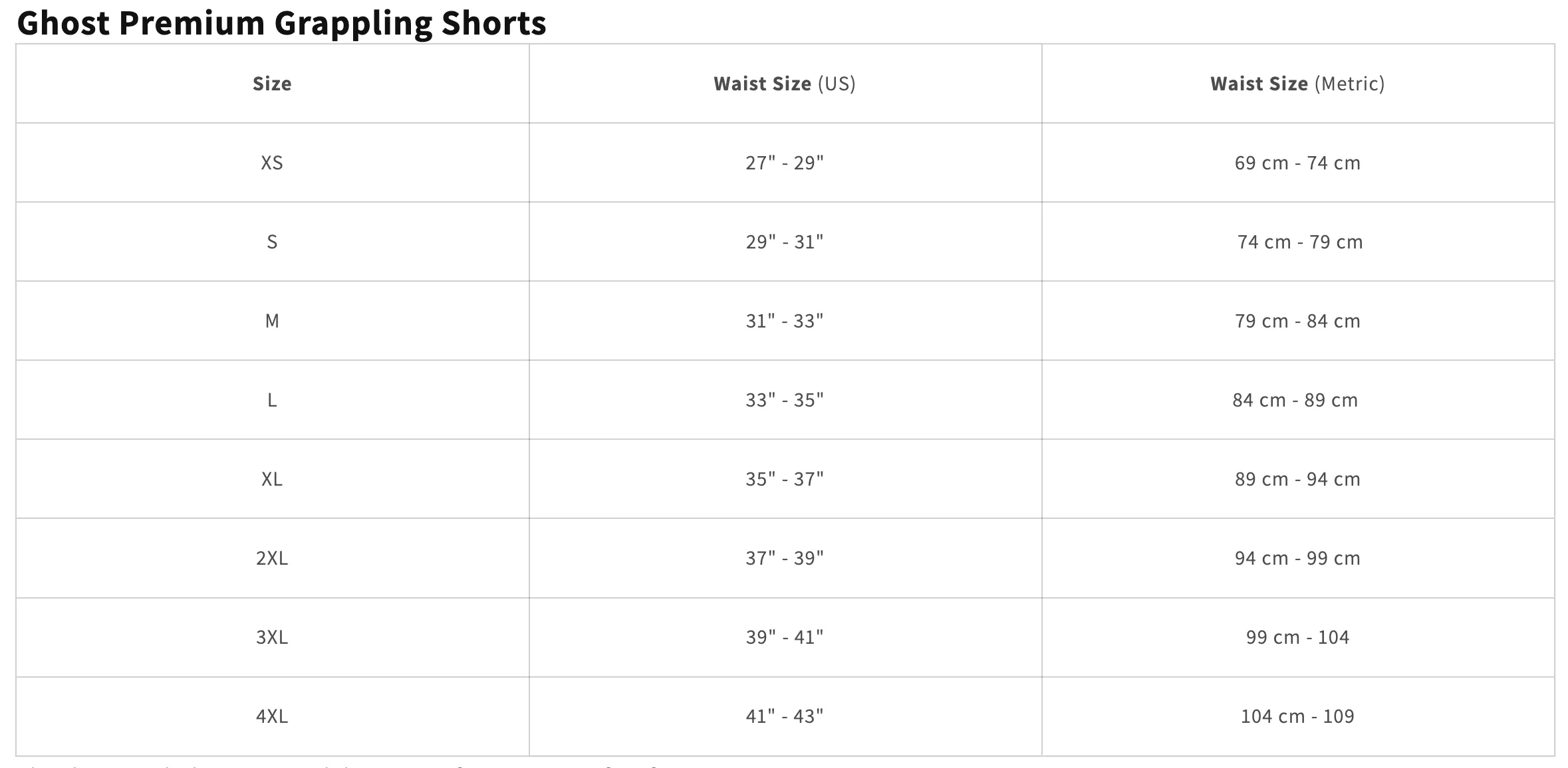 Ghost 7" Premium Lined Grappling Shorts - Neptune Blue by Nogi Industries